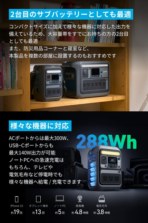 楽天市場】【4/4 20時から 1万円OFFクーポンで24,990円 4/10まで 