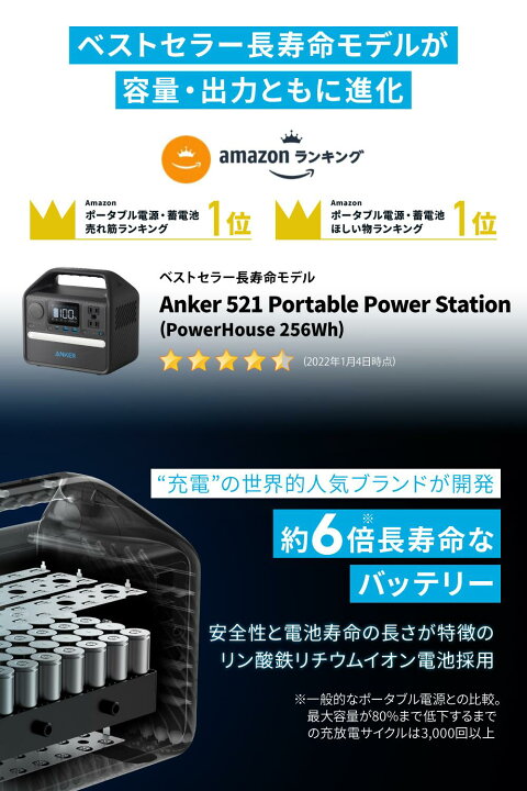 楽天市場】Anker 535 (512Wh) ポータブル電源 & Solix PS100 (100W 