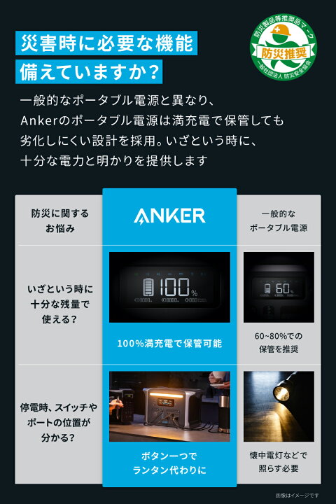 楽天市場】Anker Solix F1200 (1229Wh) ポータブル電源& Solix PS100 