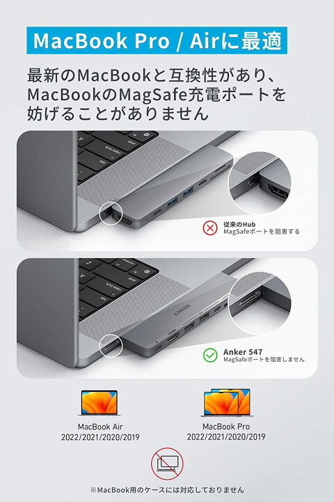 楽天市場】【2,100円OFF 11/11まで】Anker 547 USB-C ハブ (7-in-2 