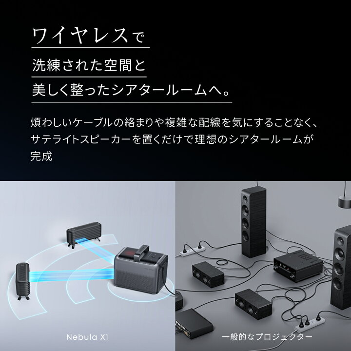 楽天市場】Anker Nebula X1 (プロジェクター 専用サテライトスピーカー 