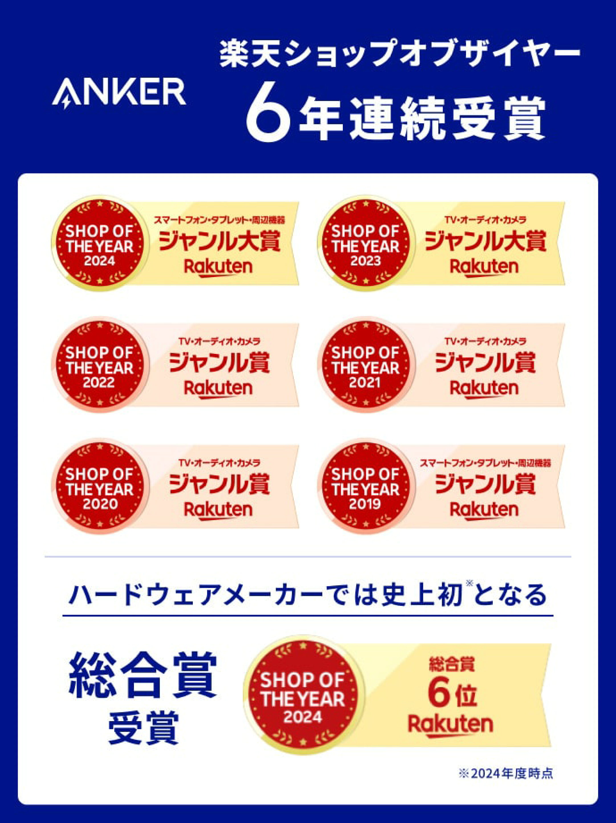 楽天市場 | アンカー・ダイレクト楽天市場店 - 【お買い物マラソン】クーポン最大40%OFF!Anker製品がお買い得