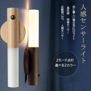 lZT[Cg   ؐ USB[d LED Ɩ N[[bgCg LEDCg  VR  L ^ ^ hЃObY 