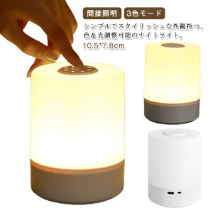 Cg iCgCg ڂɗD ドCg xbhCg 铔  e[uv xbhTChv ԐڏƖ F 3F[h USB[d Type-C[d 킢 q Q O L