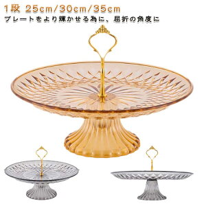 P[LX^h 1i t H At^k[eB[X^h At^k[eB[ P[LX^h P[LM eB[Zbg cake stand fU[gv[g M[ v[gX^h Ȃ