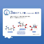3種のアミノ酸(うるおい成分)が髪の内部まで浸透し、髪のダメージを補修するからきしみにくい!