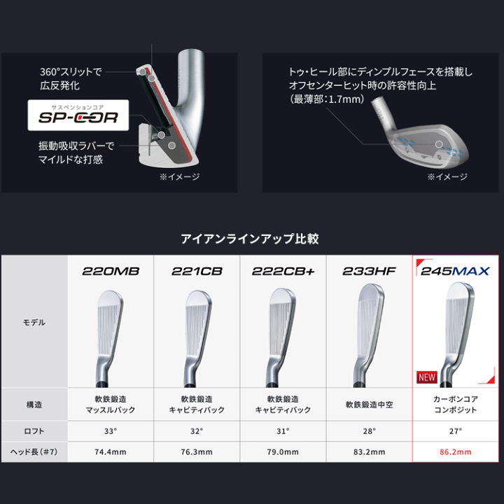 楽天市場】ブリヂストン ゴルフ B3 245MAX アイアン 単品 VANQUISH BSi