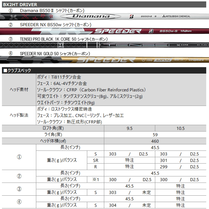 楽天市場】ブリヂストン ゴルフ BX2 HT ドライバー 2025モデル
