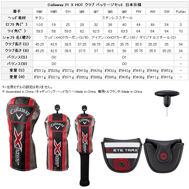 楽天市場】キャロウェイ X HOT パッケージセット クラブセット 楽天市場】キャロウェイ X HOT パッケージセット クラブセット