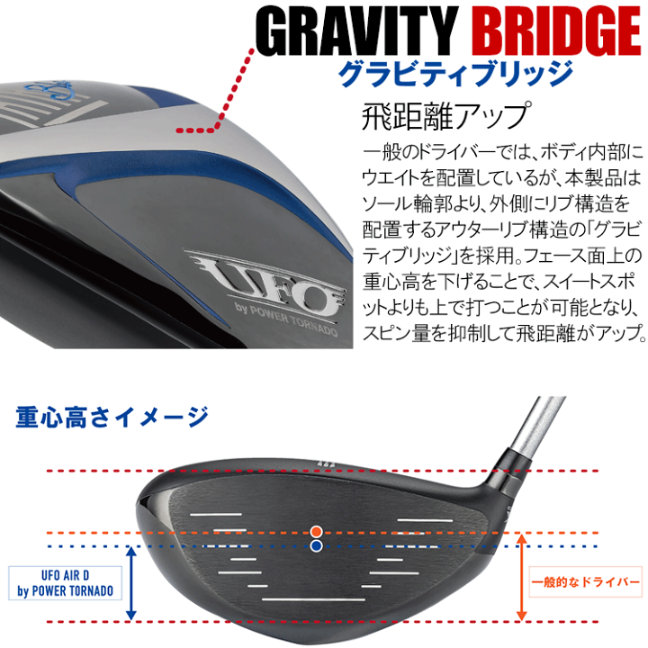 楽天市場】数量限定品 キャスコ ゴルフ UFO AIR D by POWER TORNADO