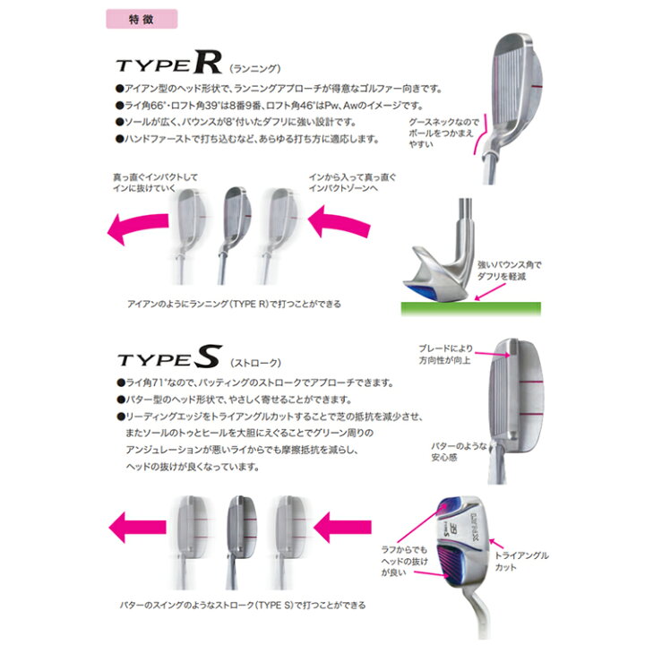 楽天市場】リンクスゴルフ YS-ONE チッパー レディース LYNXオリジナルスチール ルール適合 Lynx Golf : アネックススポーツ 楽天市場】リンクスゴルフ YS-ONE チッパー レディース LYNXオリジナルスチール ルール適合 Lynx Golf : アネックススポーツ