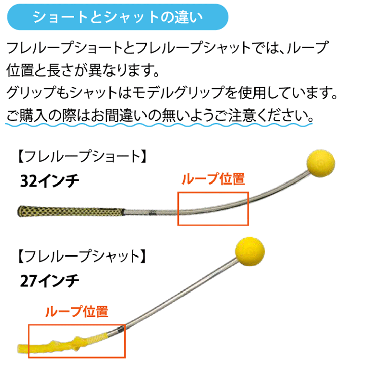 楽天市場】【室内もOK！】数量限定品 リンクスゴルフ フレループ
