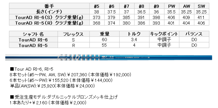 ロイヤルコレクション SFD X8 Ti5 19.5度 ディアマナRF70S ロイヤルコレクション SFD X8 Ti5 19.5度 ディアマナRF70S