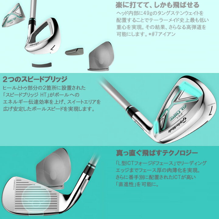 円 楽天スーパーセール テーラーメイド Sim グローレ アイアン 単品 ウェッジ レディース 年モデル 日本 円 楽天スーパーセール テーラーメイド Sim グローレ アイアン 単品 ウェッジ レディース 年モデル 日本