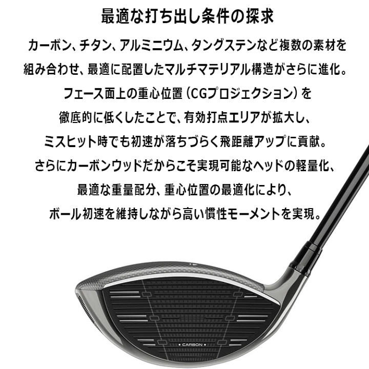 楽天市場】テーラーメイド Qi35 ドライバー Diamana カーボン 楽天市場】テーラーメイド Qi35 ドライバー Diamana カーボン