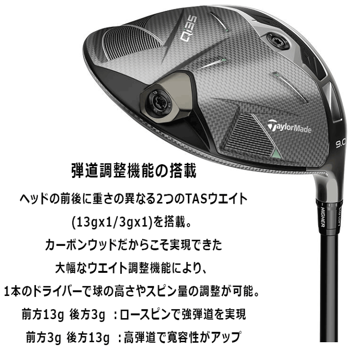 楽天市場】テーラーメイド Qi35 ドライバー Diamana カーボン 楽天市場】テーラーメイド Qi35 ドライバー Diamana カーボン
