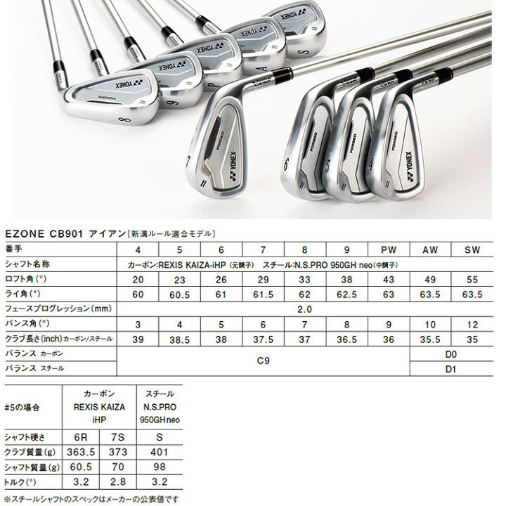 楽天市場】ヨネックス イーゾーン EZONE CB 901 フォージド アイアン