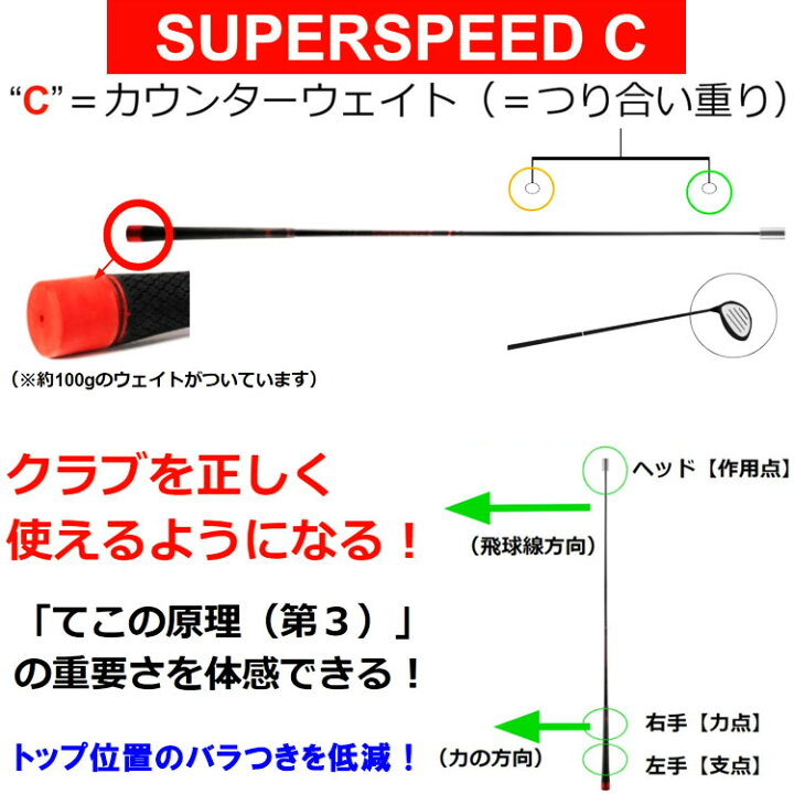 楽天市場 スーパースピードゴルフc カウンターバランス 飛距離アップ スイング練習器 Super Speed Golf アネックススポーツ