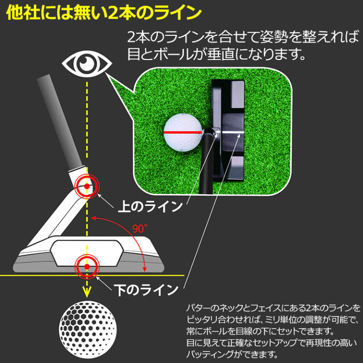 楽天市場】クロスパット ツアー2.0 パター CROSSPUTT Tour 2.0 日本 