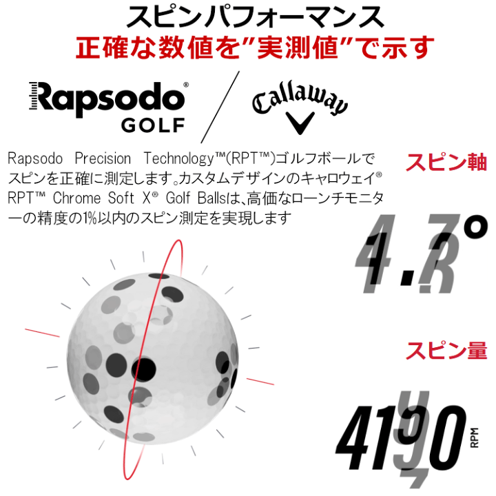 ⭐︎ ラプソードMLM2 PRO 美品　専用ボール未使用　弾道測定器　⭐︎ Amazon | ラプソード (Rapsodo) MLM2PRO ゴルフ 弾道測定器