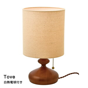 yMdtze[uCg 1 Ɩ Tovemg[Fn LT-3985 rO _CjO Q JtF k  INTERFORM C^[tH 2023IF