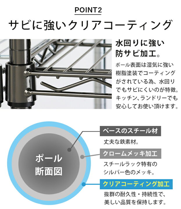 楽天市場】ラック メタル製ラック ルミナスブラック スチールラック 