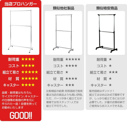 【送料無料】ハンガーラック2段パイプハンガーシンプルスリム丈夫頑丈大容量省スペース耐荷重120kg幅100洋服掛け伸縮衣類収納おしゃれ業務用ワードローブクローゼットコートハンガーキャスターHPS2-100CR