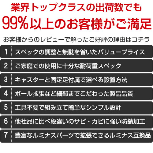 ルミナス互換スチールラック幅90メタル製ラック4段奥行45高さ156cm組み立て棚オープンシェルフフリーラック耐荷重320kgキャスター付きシステム収納ラックNE25-90154