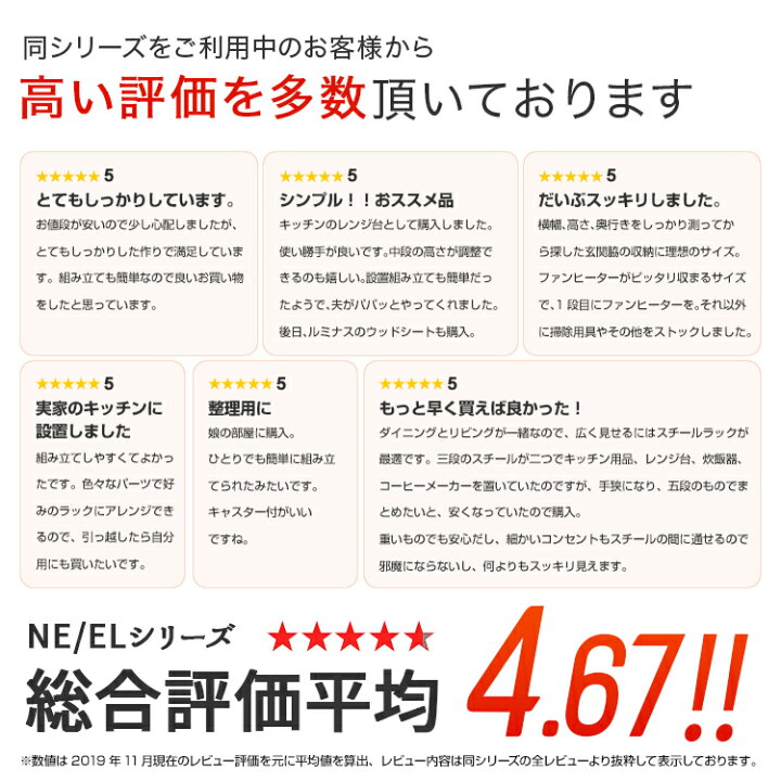 楽天市場 ラック キッチンラック キッチン収納 冷蔵庫ラック ゴミ箱ラック 幅90 3段 高さ174 冷蔵庫 ゴミ箱 上 収納 スリム キャスター付き シンプル 洗濯機 スチールラック ルミナス互換 システムワイヤーラック Ne25 901kwb 25kwb9045 Ne25 Kt ラックと