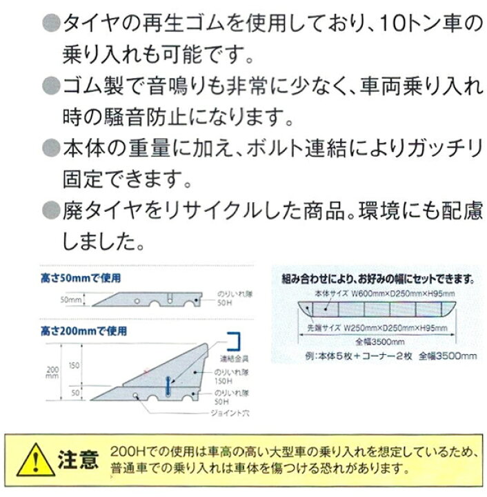 楽天市場】段差解消ゴムスロープ・高さ145mm×長さ600mm×330mm（接続 