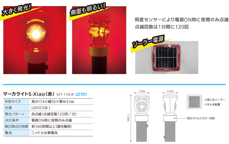 ソーラーLED保安灯・幅55mm・赤（点滅赤・マーカーライト） | 安全・防災・衛生用品店