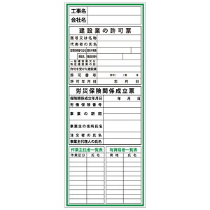 建設一体型標識・550mm×1400mm/工事名・会社名・建設業の許可票・労災保険成立票・作業主任者一覧表・有資格者一覧表(無反射・自立式看板枠付)
