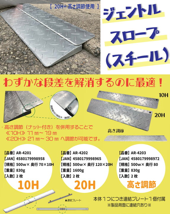 楽天市場】段差スロープ・高さ20mm×幅500mm（連結プレート付/スチール 