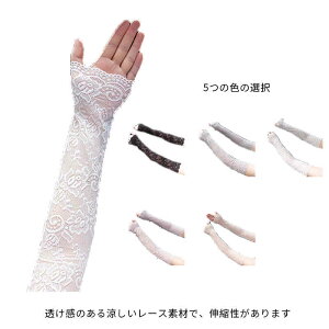 A[Jo[  UV fB[X Ăh~   UVJbg rJo[  Ă΍ O  GKg \