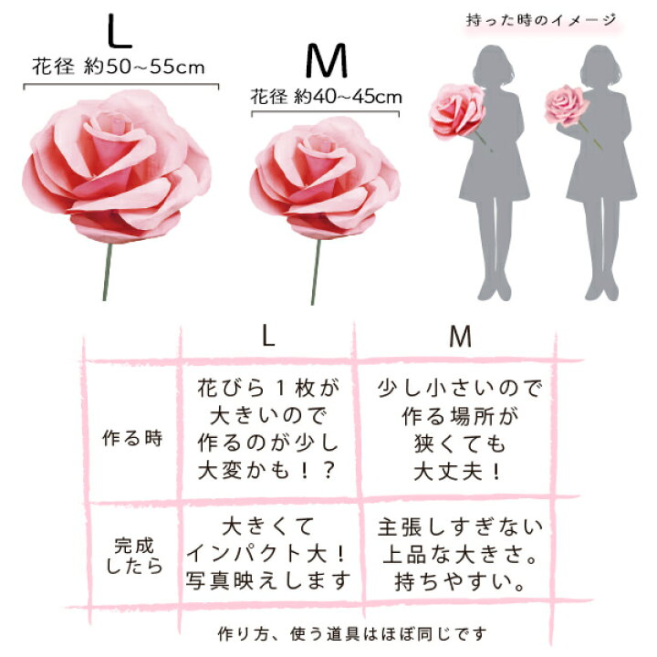 格安販売の ジャイアントフラワー 手作りキット ロータス 花径35cm ３色 メール便可 たくさん貼って華やかなウォールデコに ペーパーフラワー 飾り付け