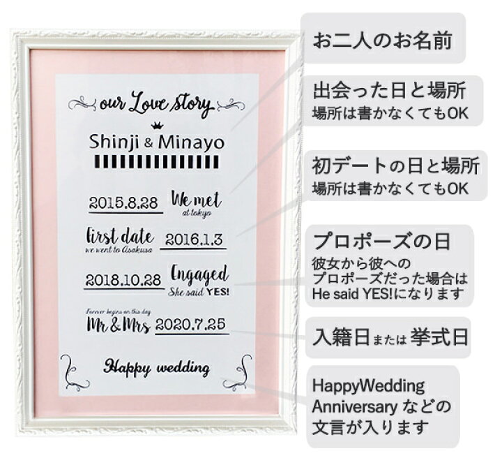 楽天市場 ウェディング ウェルカムボード ラブストーリーボード A3サイズ 結婚式 ブライダル ウエルカムボード アナザークルーウェディング