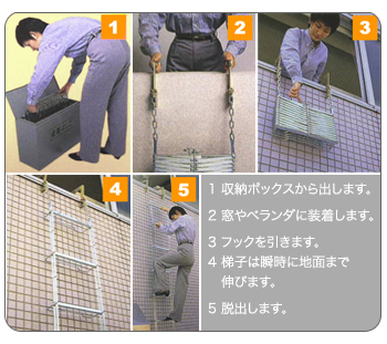 楽天市場】ORIRO スチール製避難はしご 2階用 4型 樹脂製BOXセット