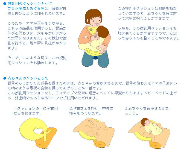 楽天市場 クーポン有 らくらく授乳セット 青葉製 あぐら用クッションは骨盤高位時の骨盤枕にも Hls Du Rcp 矯正 サポーター トコちゃんベルト2 あんしんbox