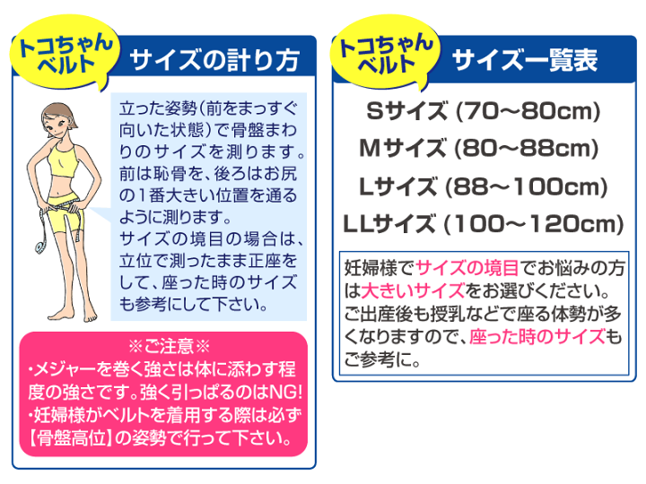 楽天市場】【クーポン有】□トコちゃんベルト １ (LL) あす楽可 「恥骨