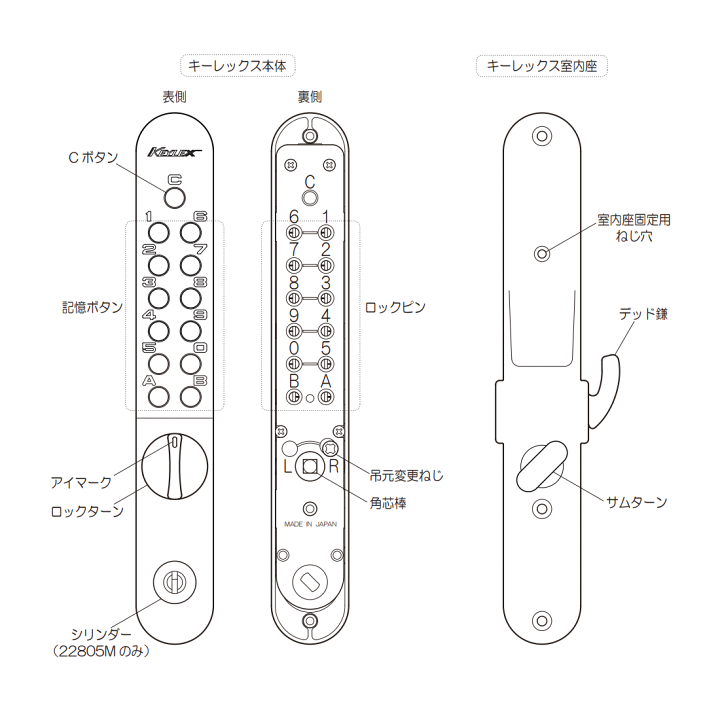 楽天市場】マラソン中はポイント10倍！キーレックス800 22805 AS 面付