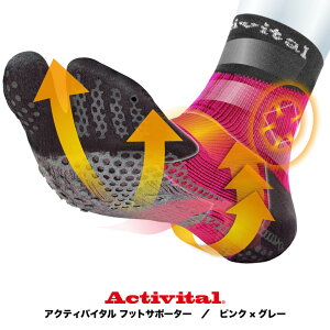 y[J[zActivital ANeBoC^  tbgT|[^[ / T|[^[  P \h O h~ C \bNX ~ Obv X|[c TbJ[ tbgT oh~g