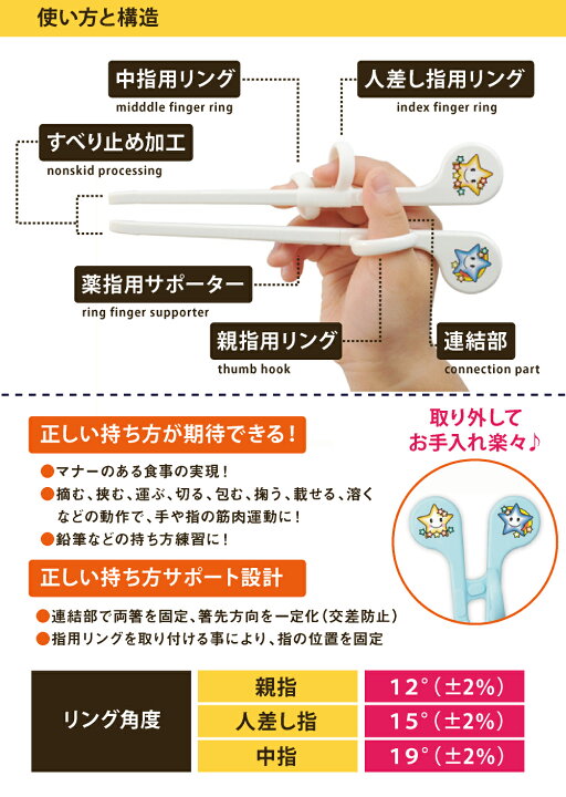 エジソン しつけ箸 トーマス プーさん Baby