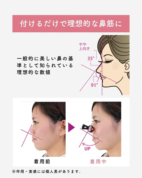 楽天市場】【メーカー直売 & 送料無料】 HanaHana ハナハナ / 鼻  