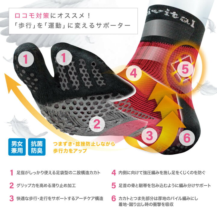 楽天市場 送料無料 メーカー直売 プロスポーツ選手も認めた Activital アクティバイタル スーパーラン ５本指 人気 フット サポーター 足首 捻挫 外反母趾 予防 靴下 ソックス 滑り止め サッカー フットサル マラソン ジョギング ウォーキング 登山 健康 メンズ