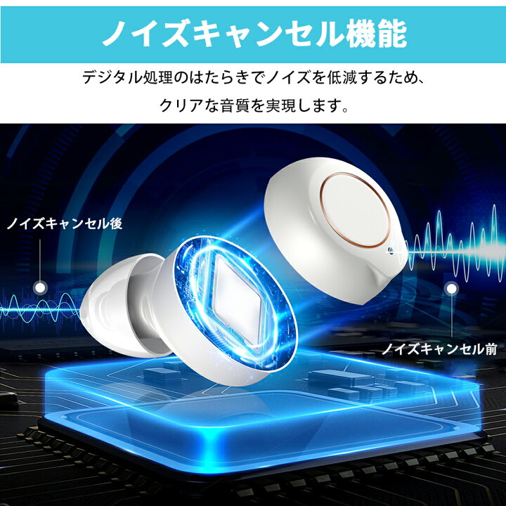 楽天市場】集音器 高齢者 充電式 ワイヤレス イヤホン型 両親 超軽量 