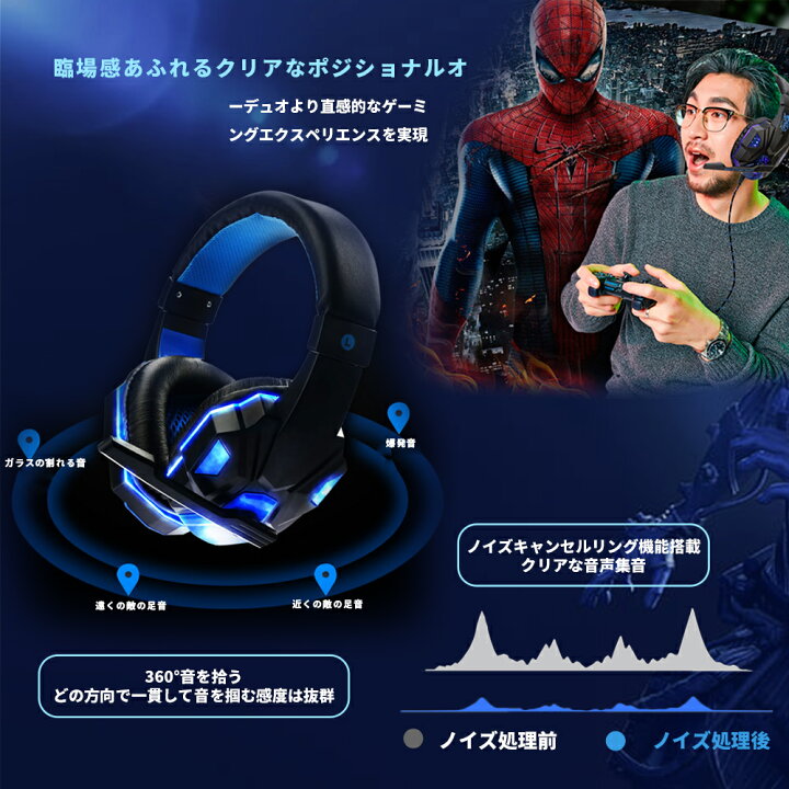 楽天市場】ゲーミングヘッドセット ヘッドセット ヘッドホン マイク 