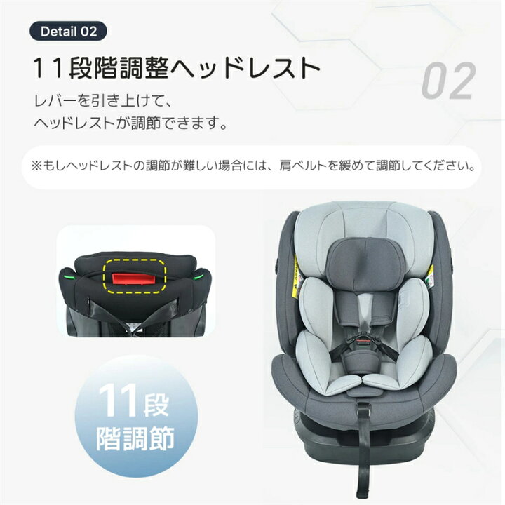 楽天市場】即納【1年保証】【超広いキャノピー付き】チャイルドシート 