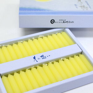 ۊނ炽 ܂낤 ̑z X~[낤΂]̍2܂ŃlR|X֑Ή XC [\N 낤 Lh RĎԖ16 ZԔR t  X~ ~ ފ r