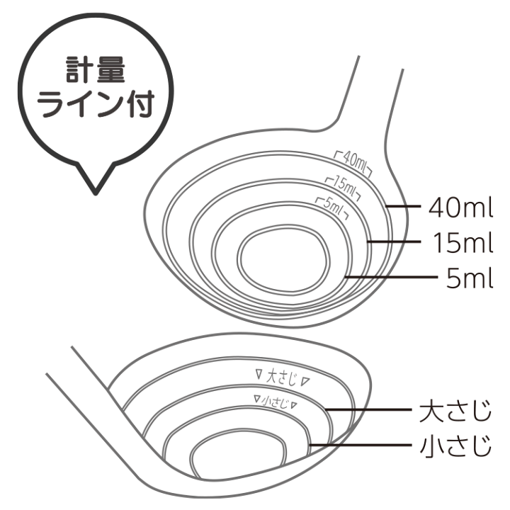 楽天市場】【水はねを軽減】水のはねにくいお玉おたま 水の勢いを