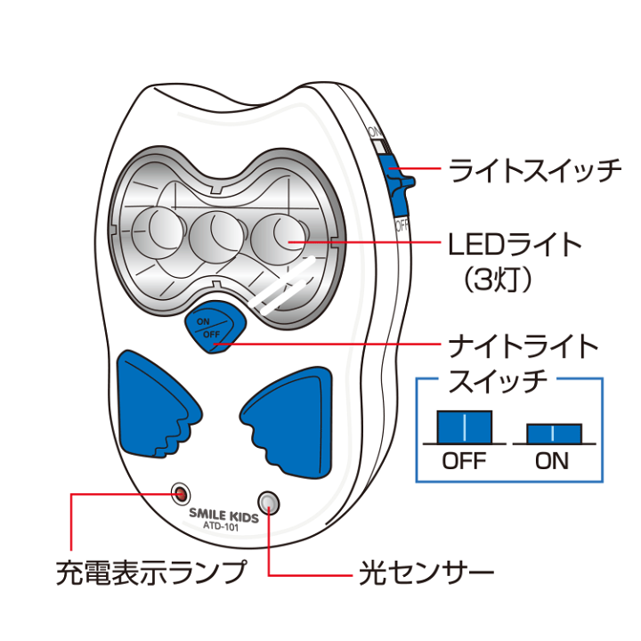 楽天市場】【防災グッズ】ふくろう型停電灯2【リニューアル